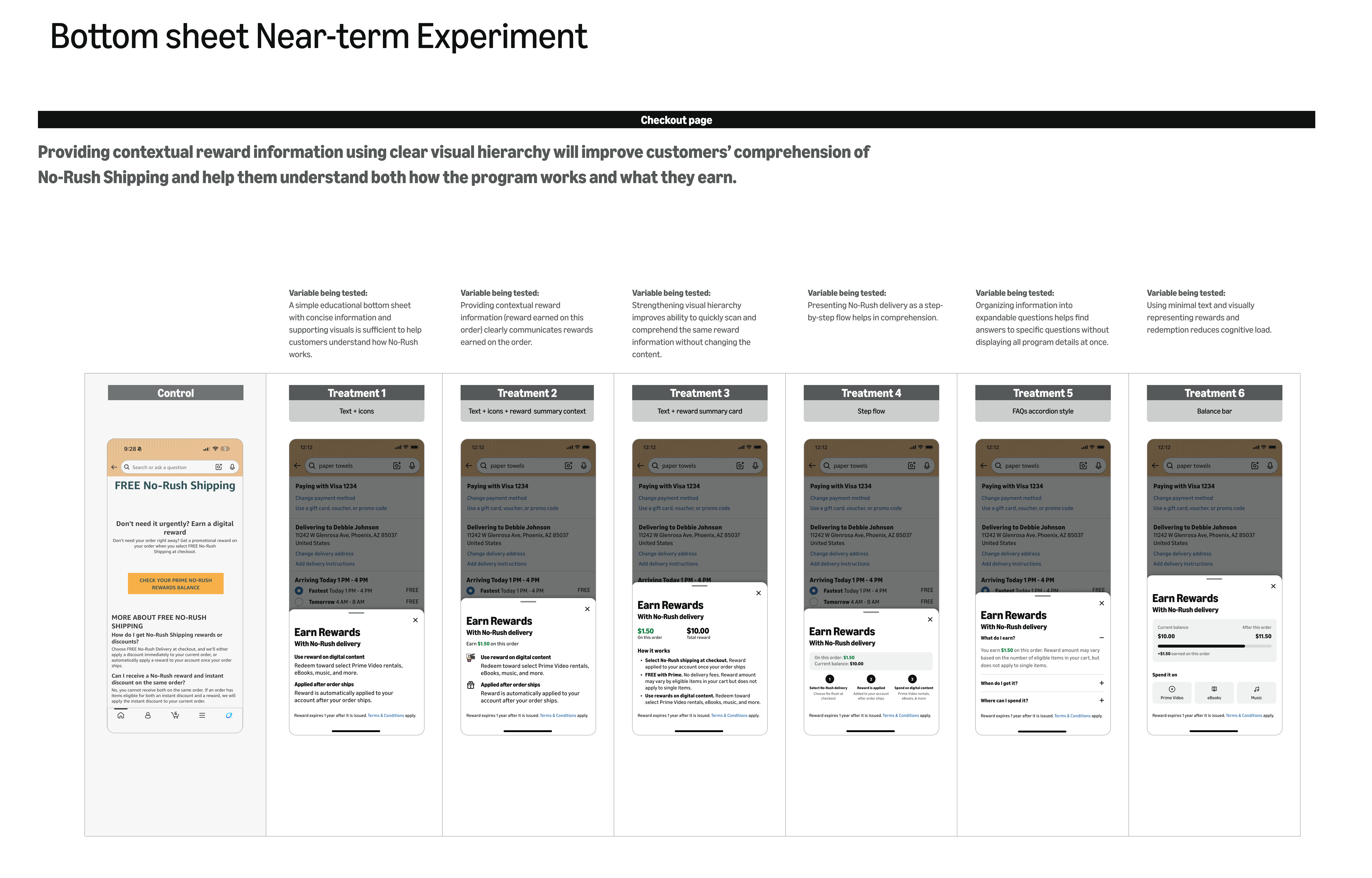 Bottom-sheet experiment: control plus six treatments, each a different way to explain the No-Rush reward in a bottom sheet at checkout
