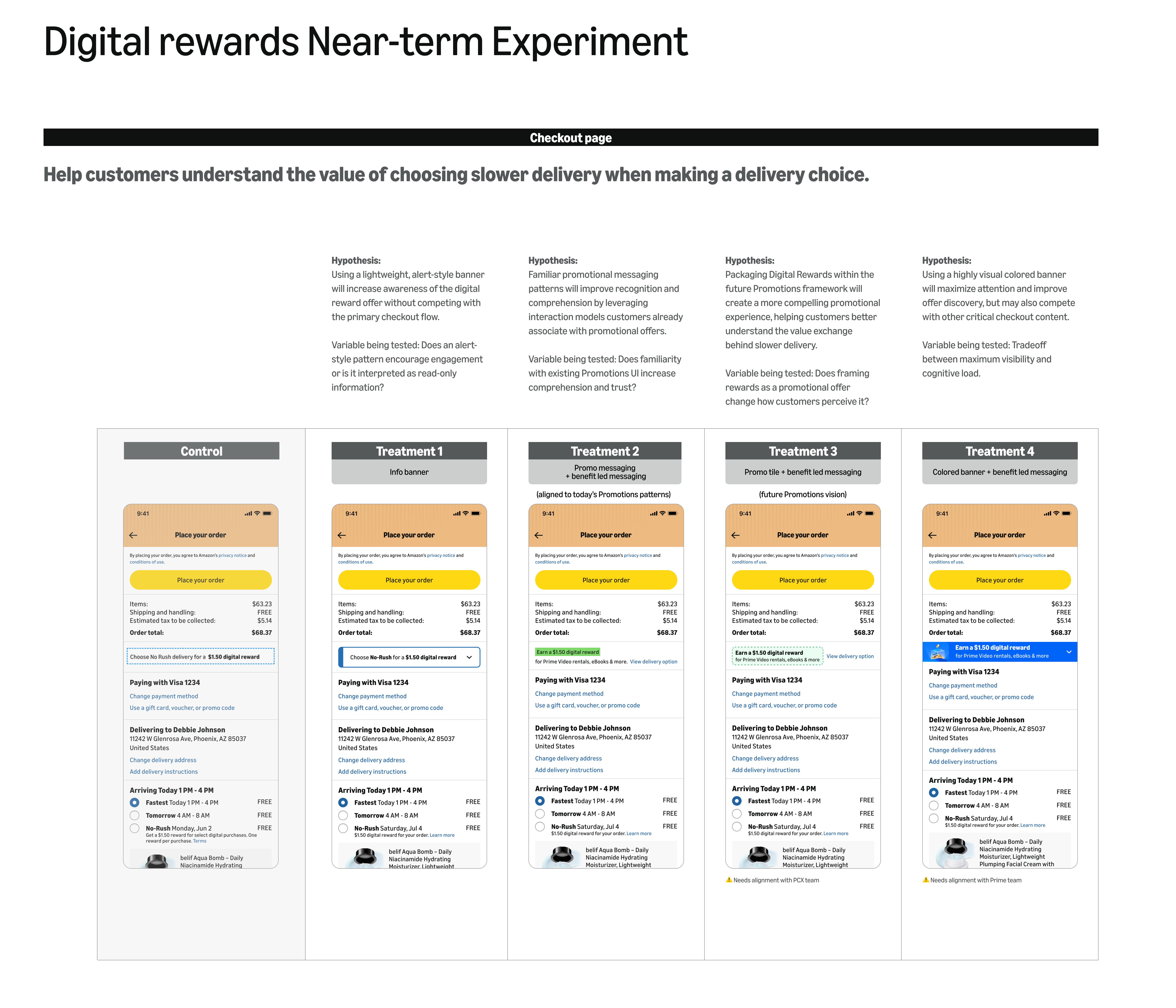 Near-term experiment: control plus four checkout-banner treatments, each with a hypothesis and the variable it tests