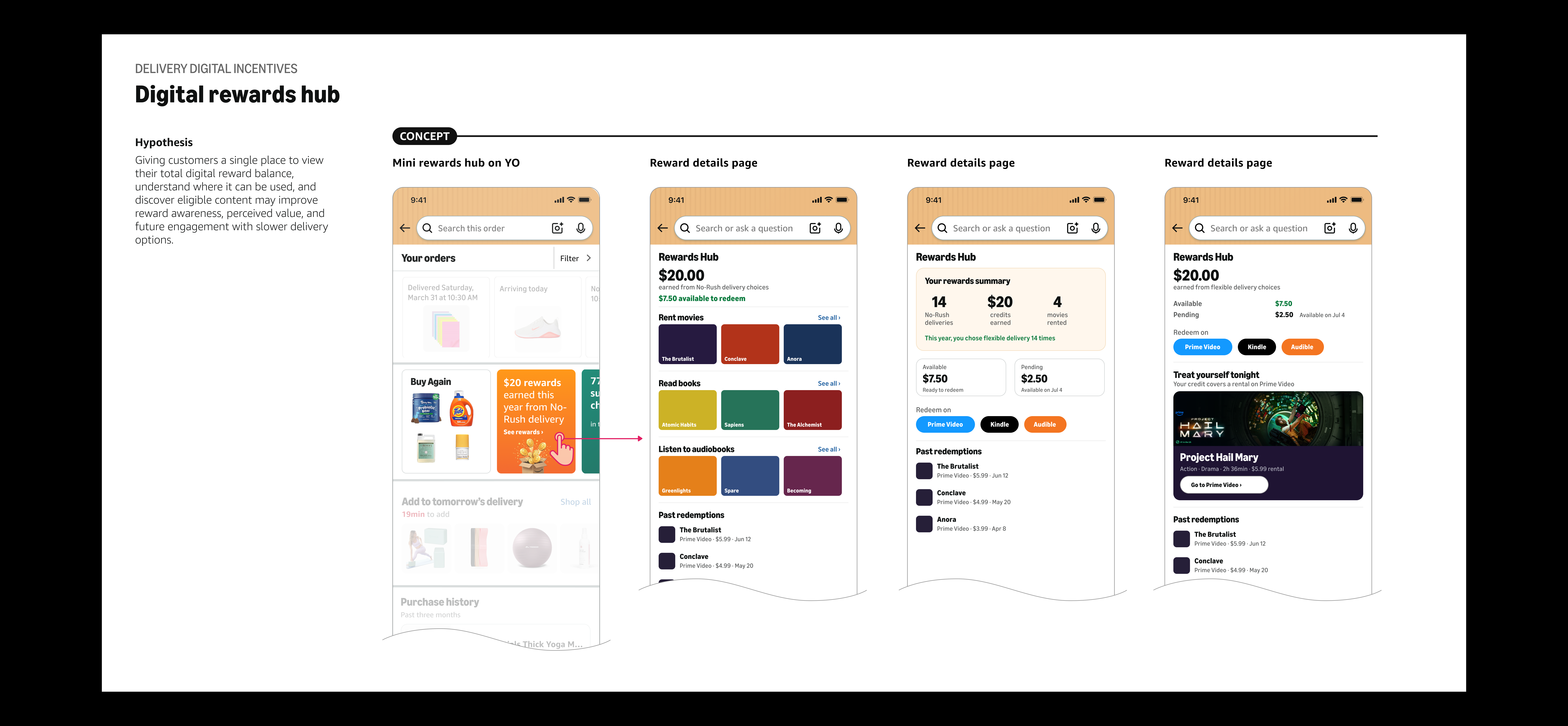 Digital rewards hub concept — mini hub on Your Orders and reward details pages
